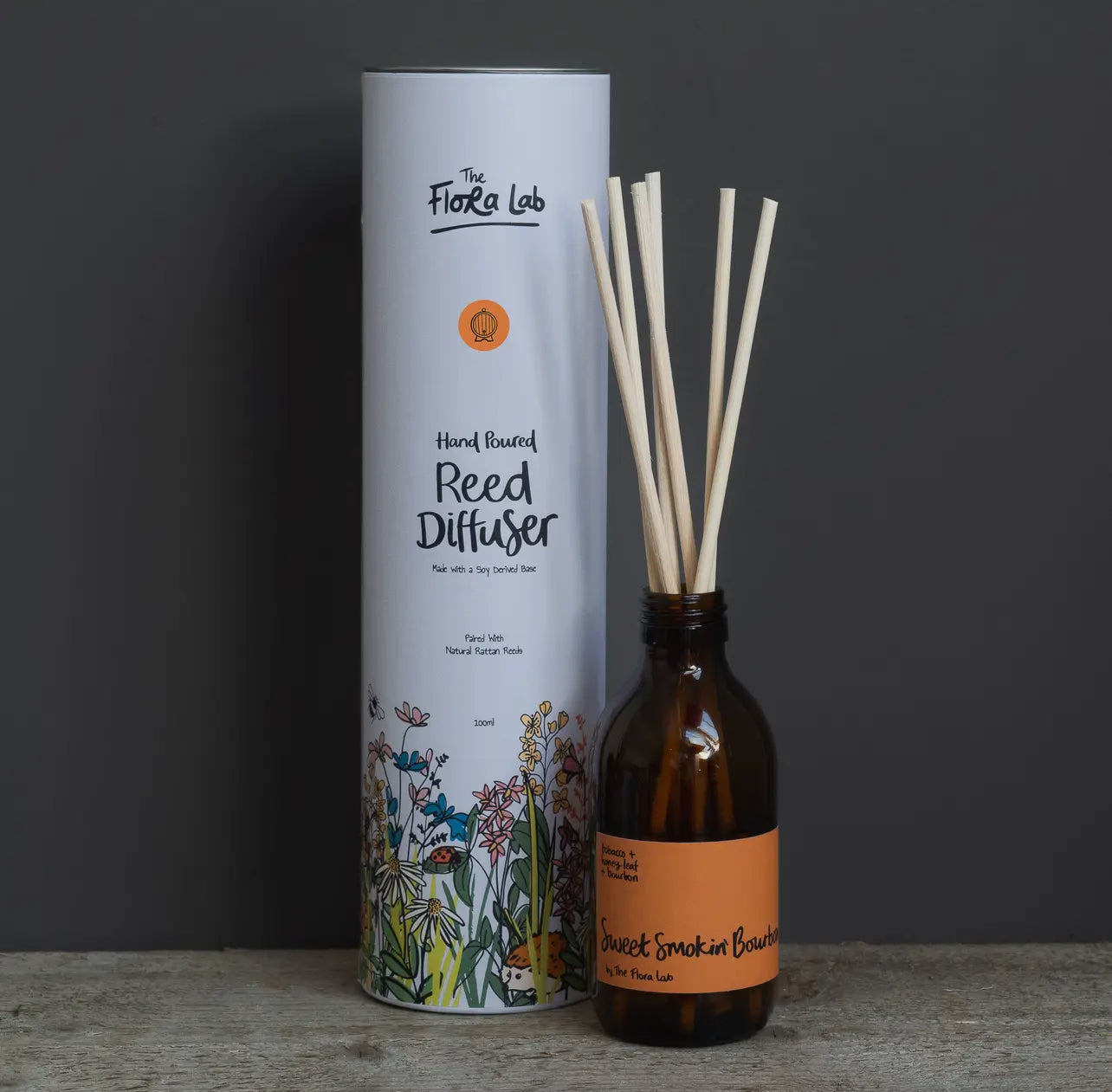 Home Scents