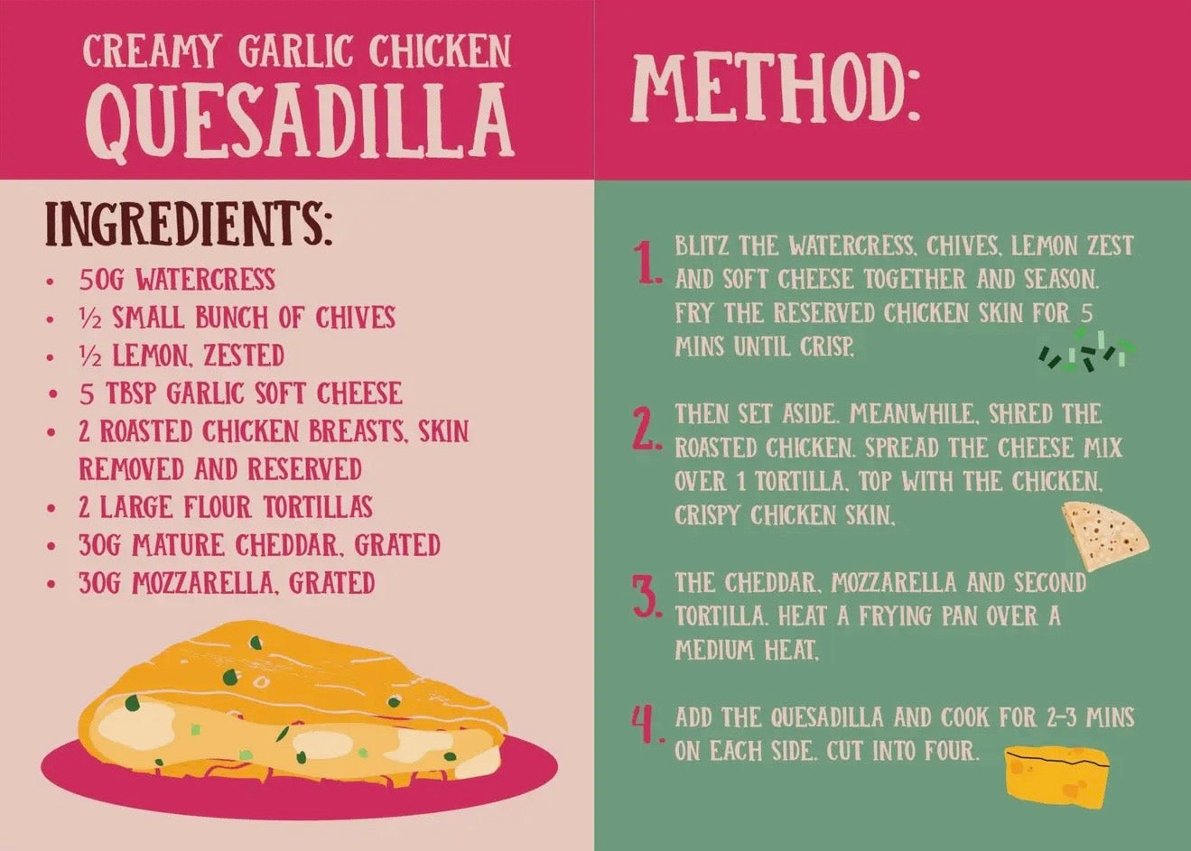 Girls Dinner Snack Inspiration For Girls